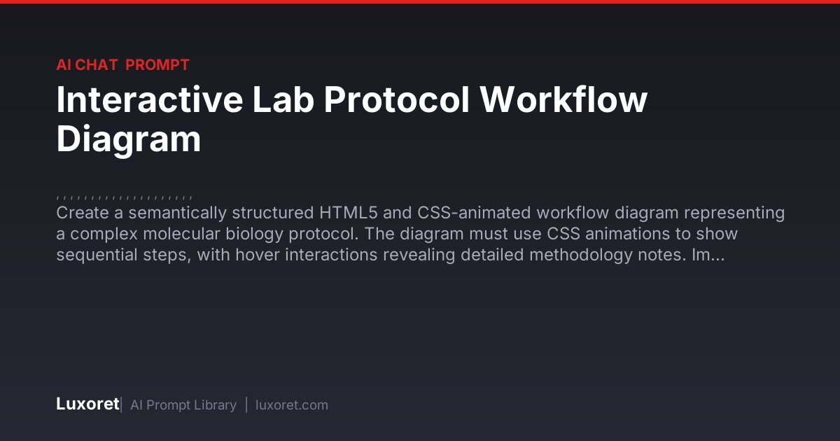 Interactive Lab Protocol Workflow Diagram — Ai Chat Prompt | Luxoret