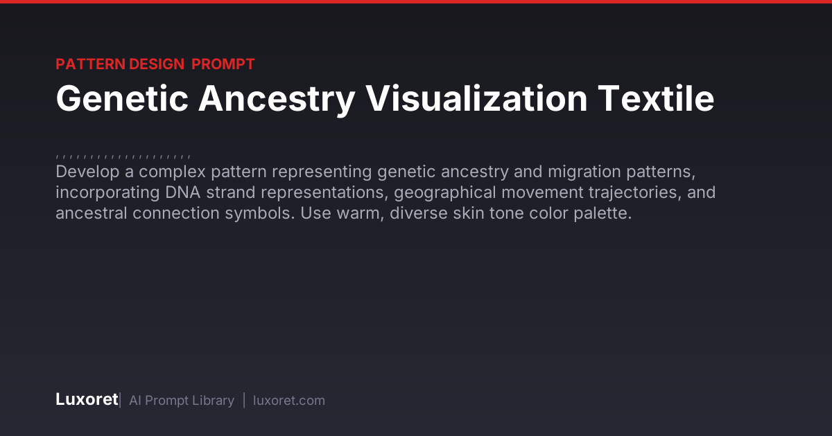 Genetic Ancestry Visualization Textile — Pattern Design Prompt | Luxoret
