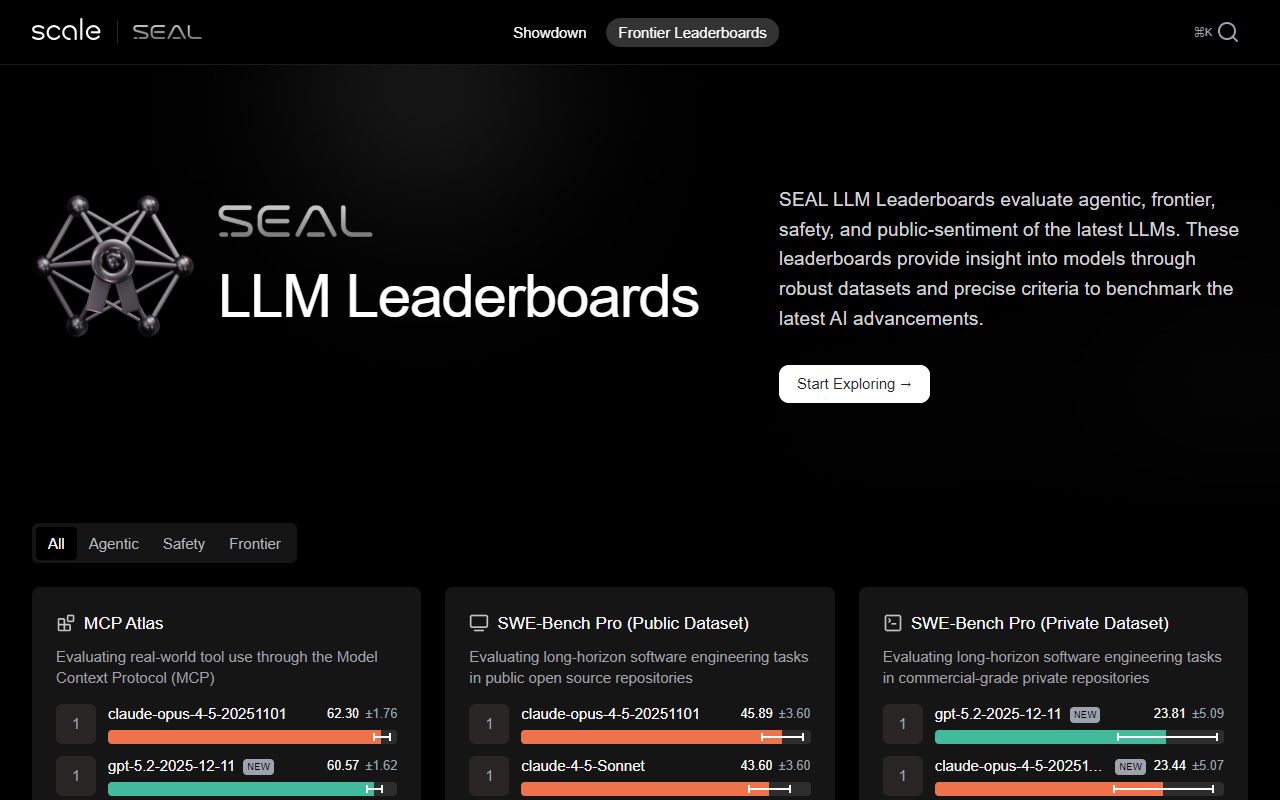 SEAL Leaderboard screenshot