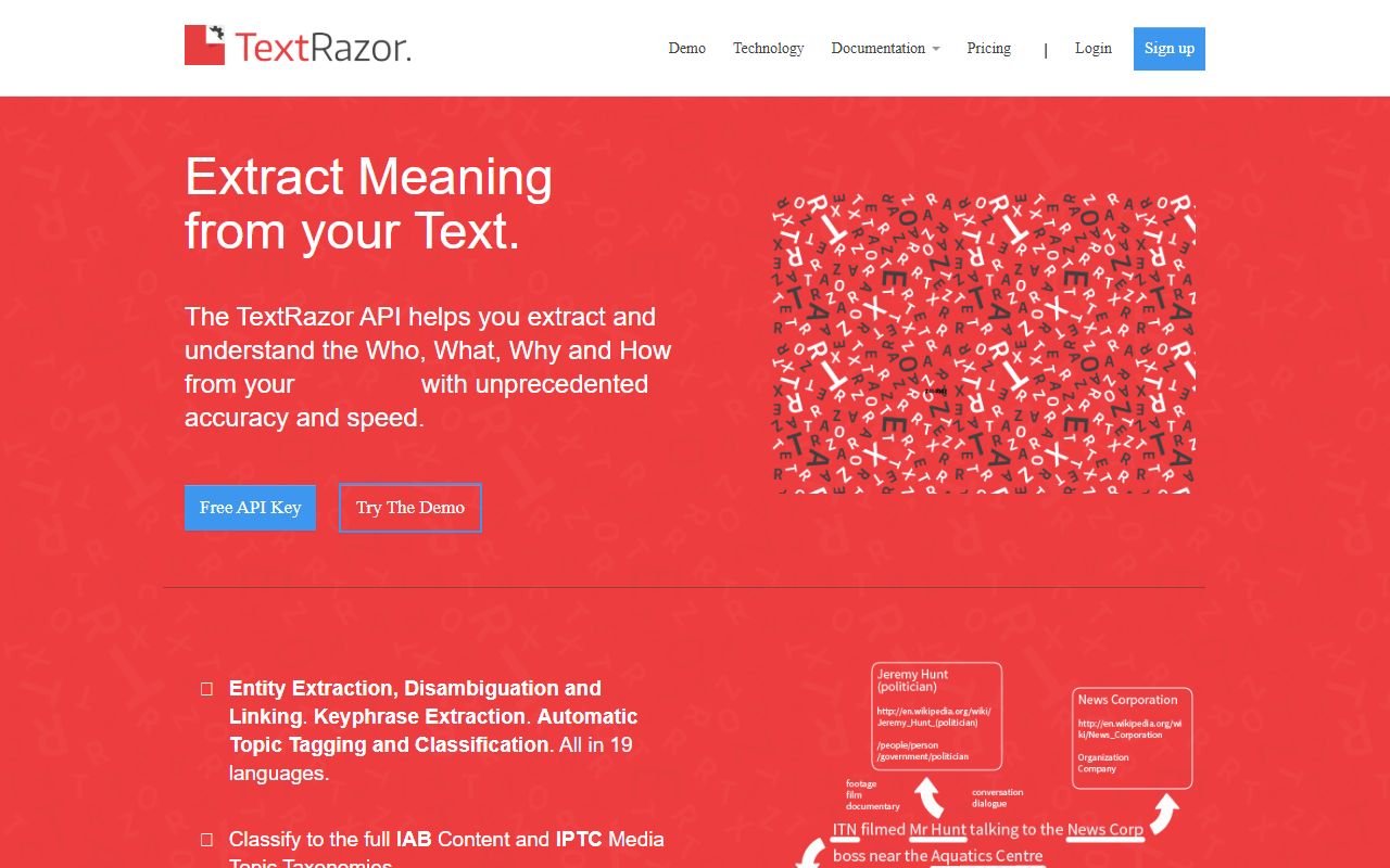 TextRazor - website preview