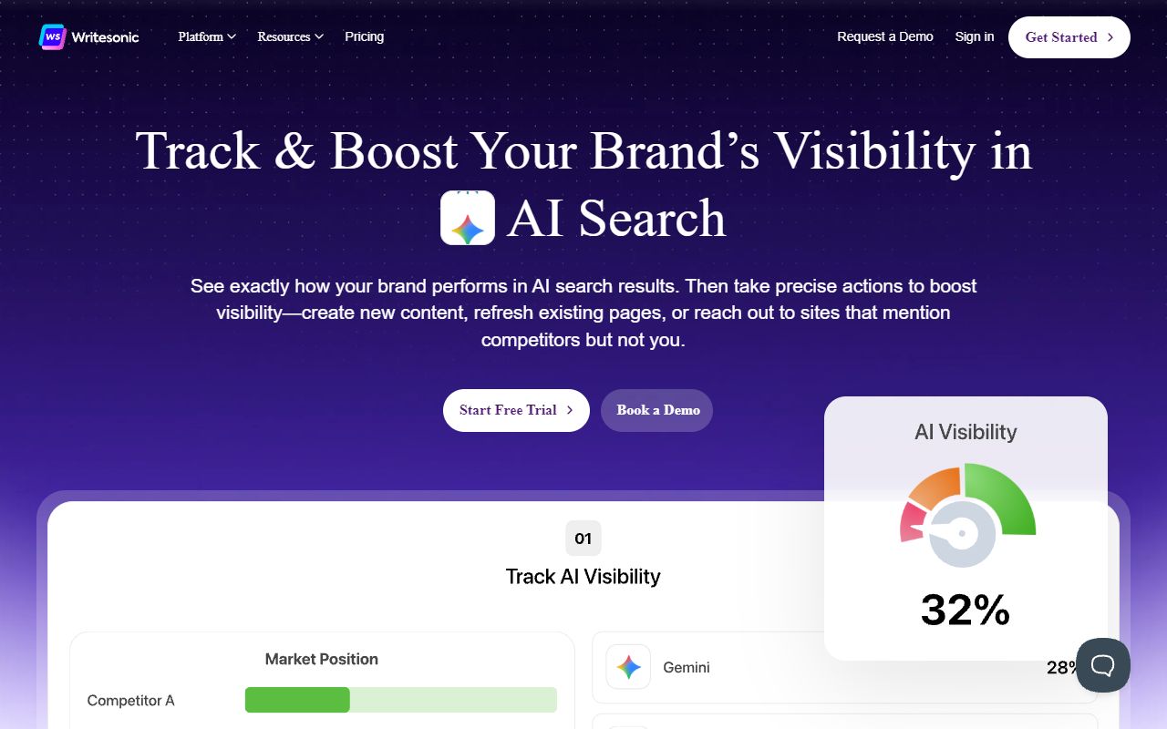 Writesonic screenshot